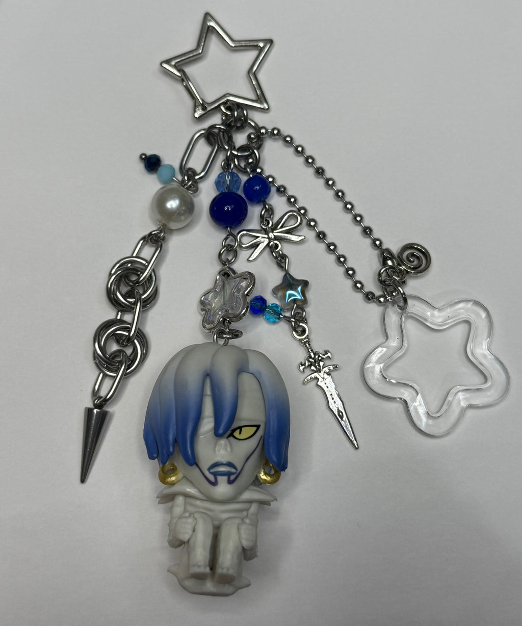 REM